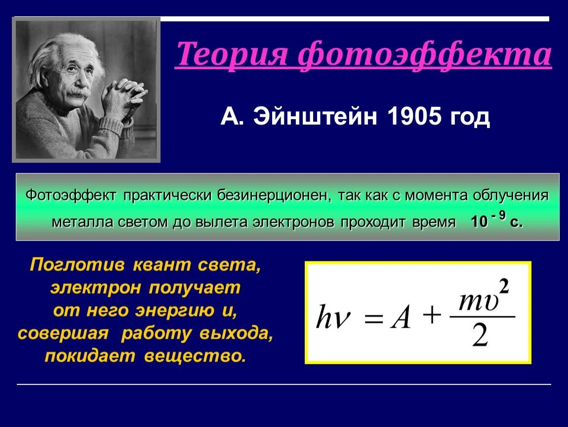 Энергия фотона работа выхода. Квантовая теория фотоэффекта Эйнштейна. Теория фотоэффекта 1905. Эйнштейн 1905 фотоэффекта. Альберт Эйнштейн теория фотоэффекта.