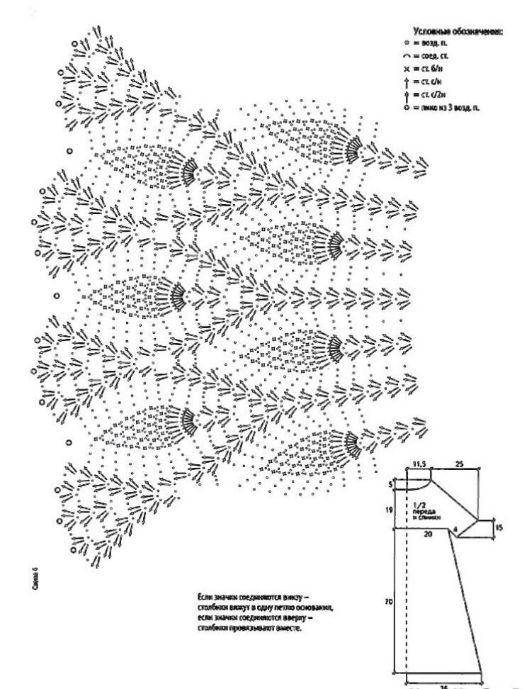 Схема юбки ананасами крючком