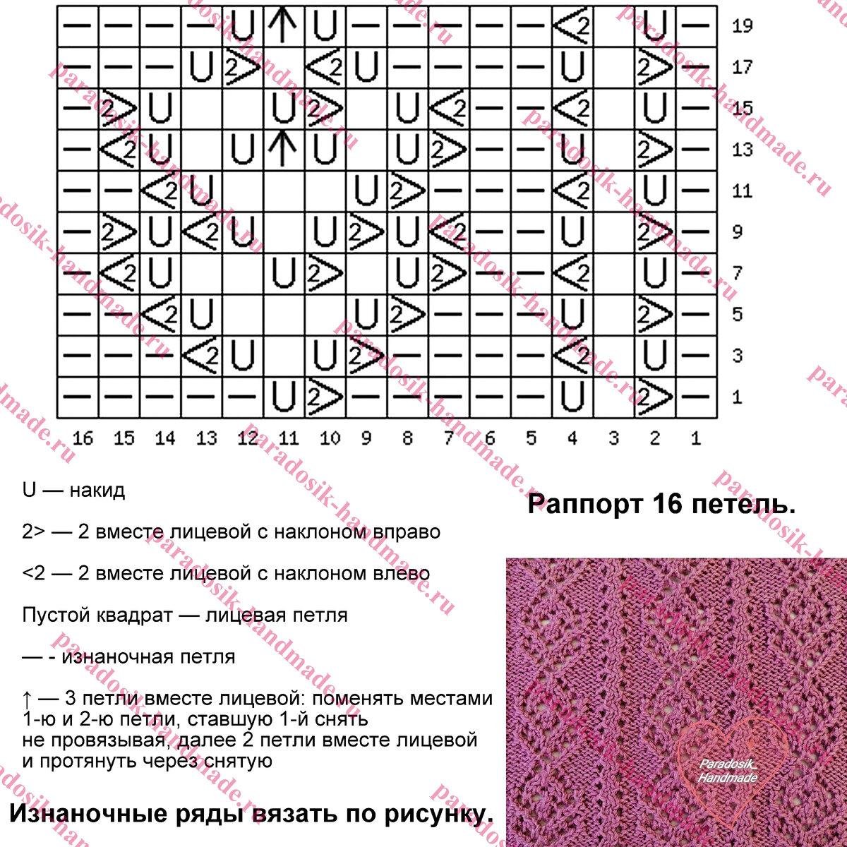 Схемы вязания спицами роза