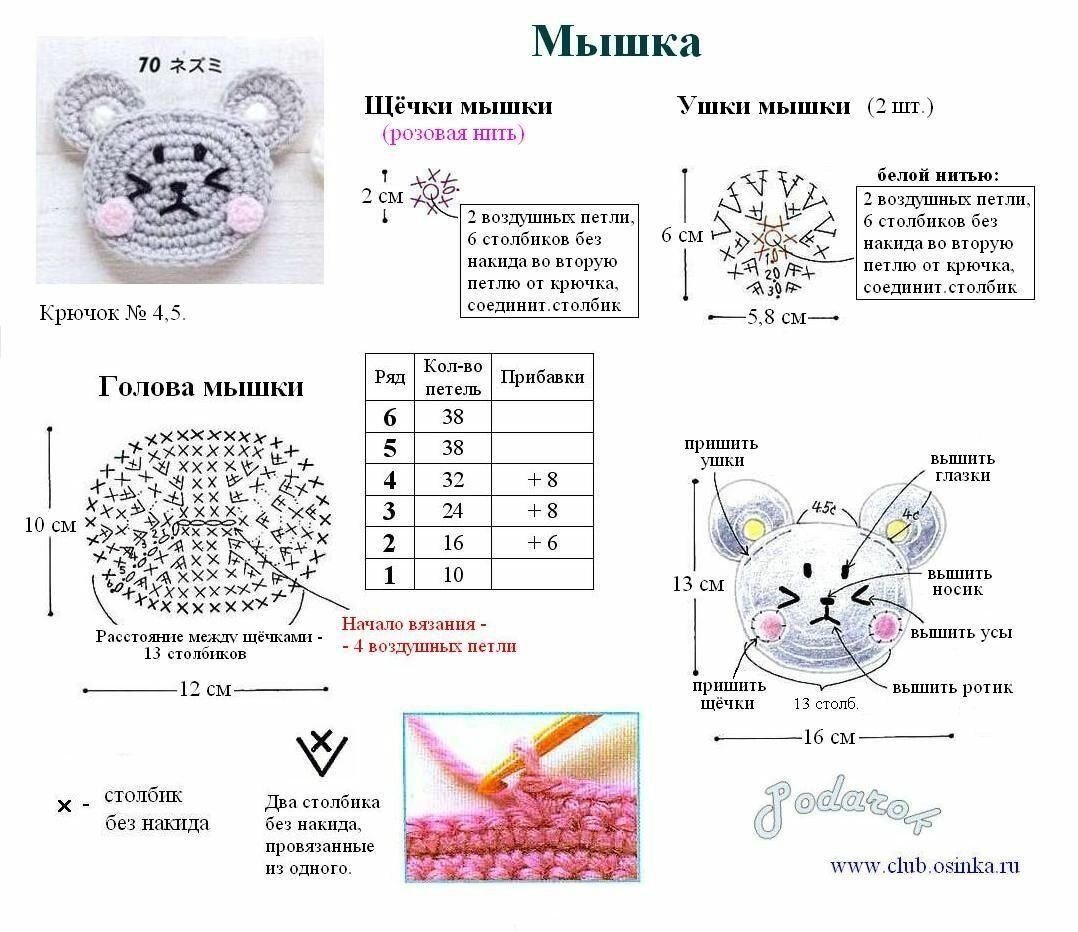 Мышка крючком схема