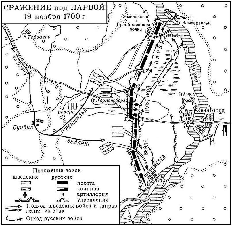 Битва под нарвой картина