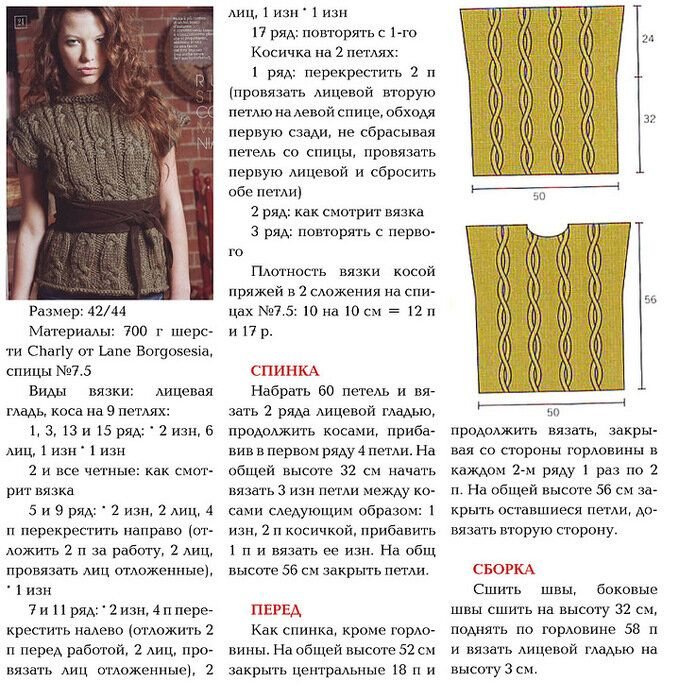Узоры спицами со схемами для жилетов для женщин