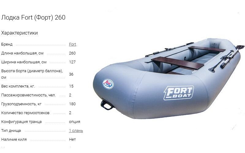 лодка аква-оптима 260. лодка форт боат 260 лайт. лодка пвх фрегат 260 м2. лодка пвх 260 характеристики. лодка пвх лоцман 260.