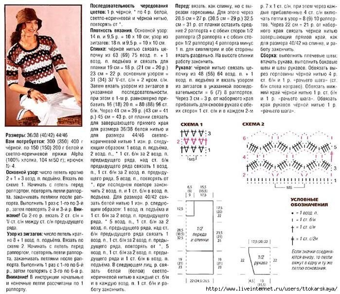 Кофта крючком из остатков пряжи схемы и модели