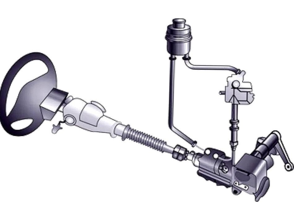 Преимущества и недостатки рулевого управления ваз