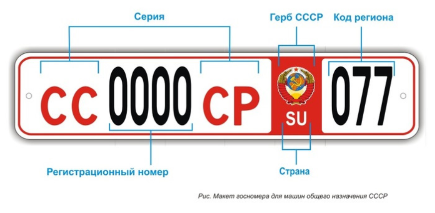 Проверка мотоцикла по номеру старого образца гос