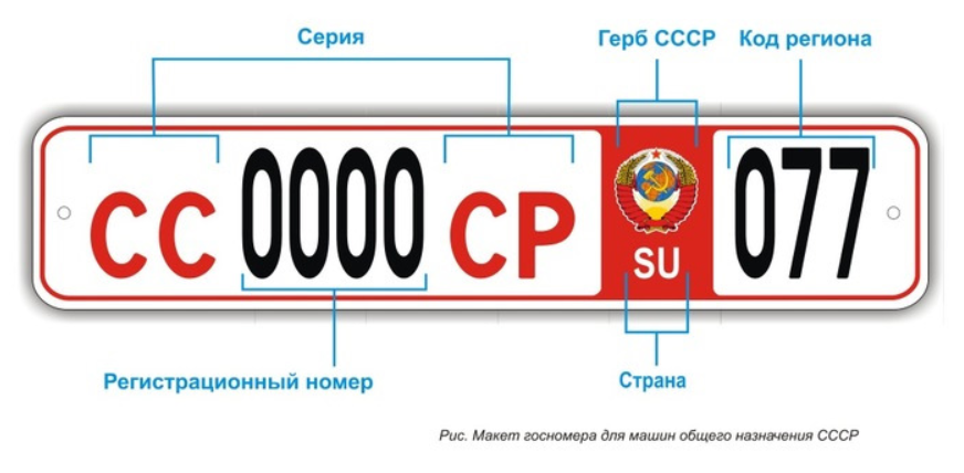 Можно ли ездить на номерах старого образца