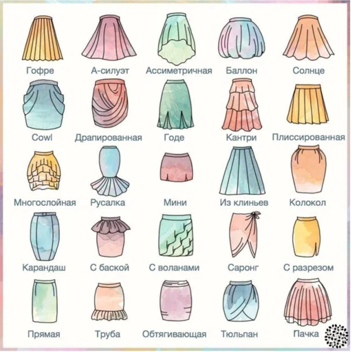 Какие бывают юбки названия