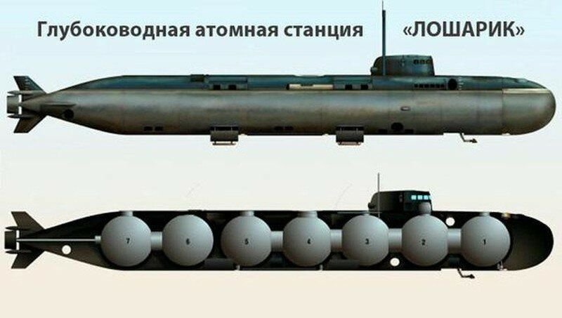 Станция ас 31