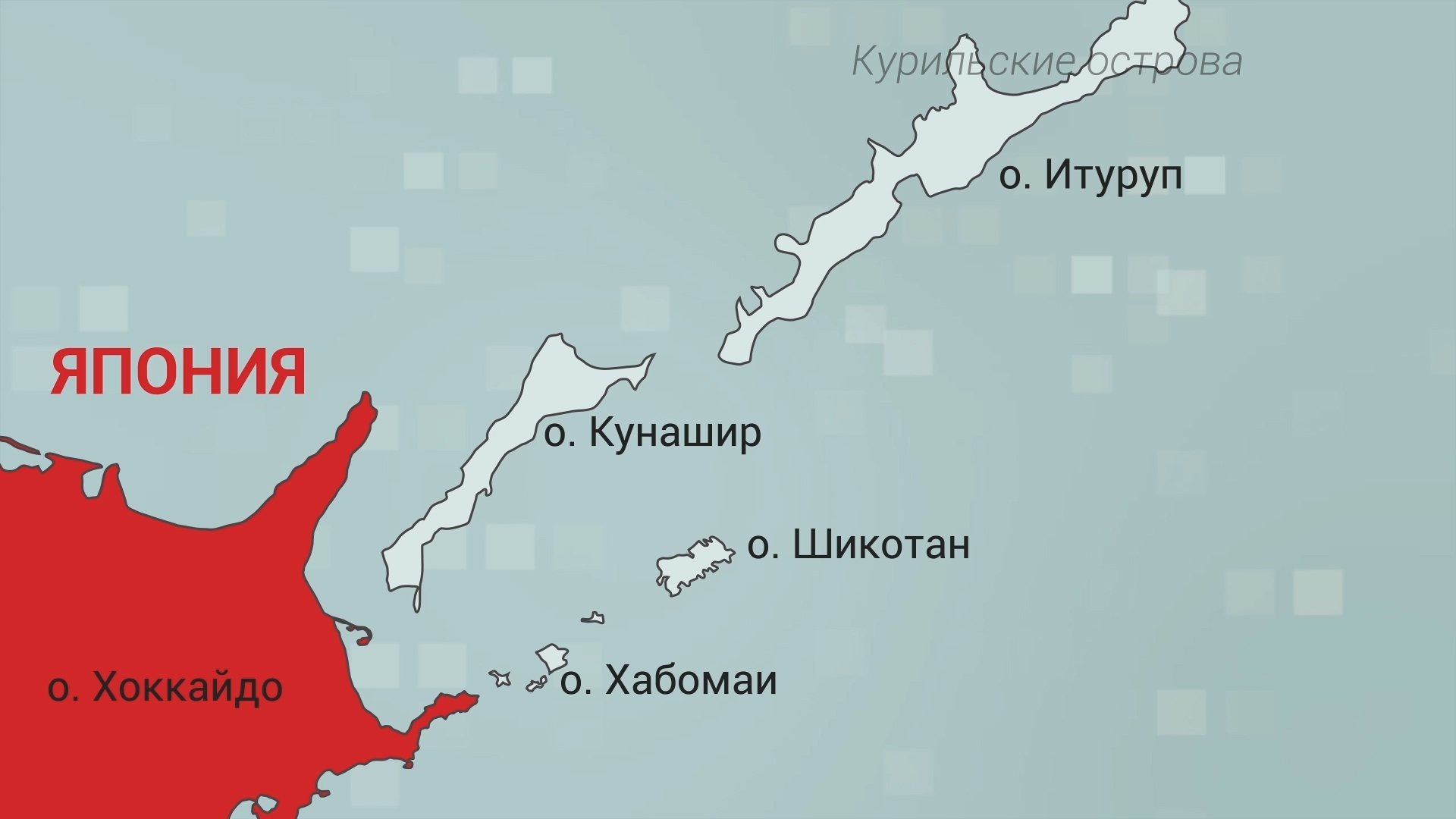 Советские курильские острова