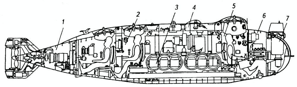 Проект 908 тритон 2