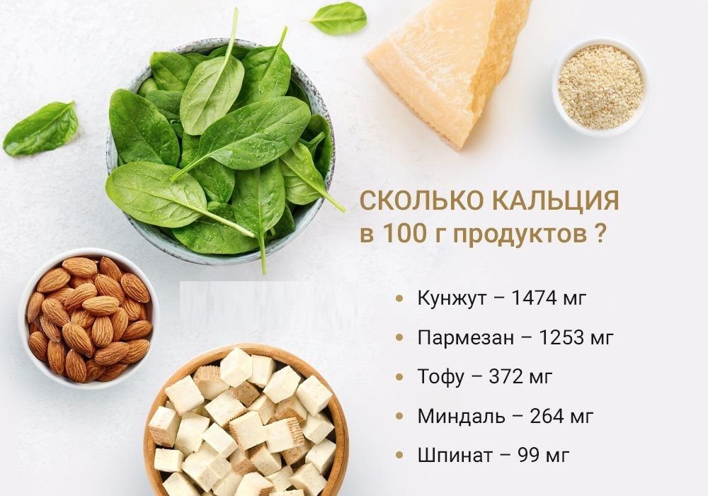 Кунжут столовая ложка