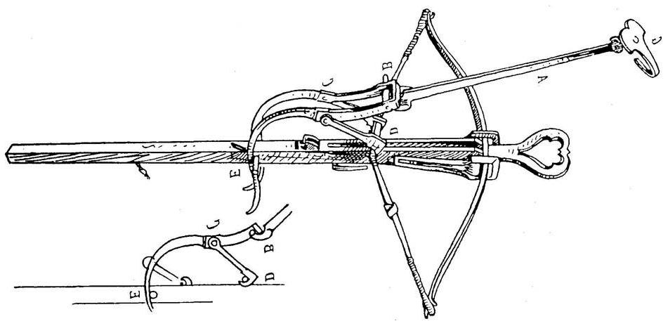 Средневековый арбалет своими руками чертежи