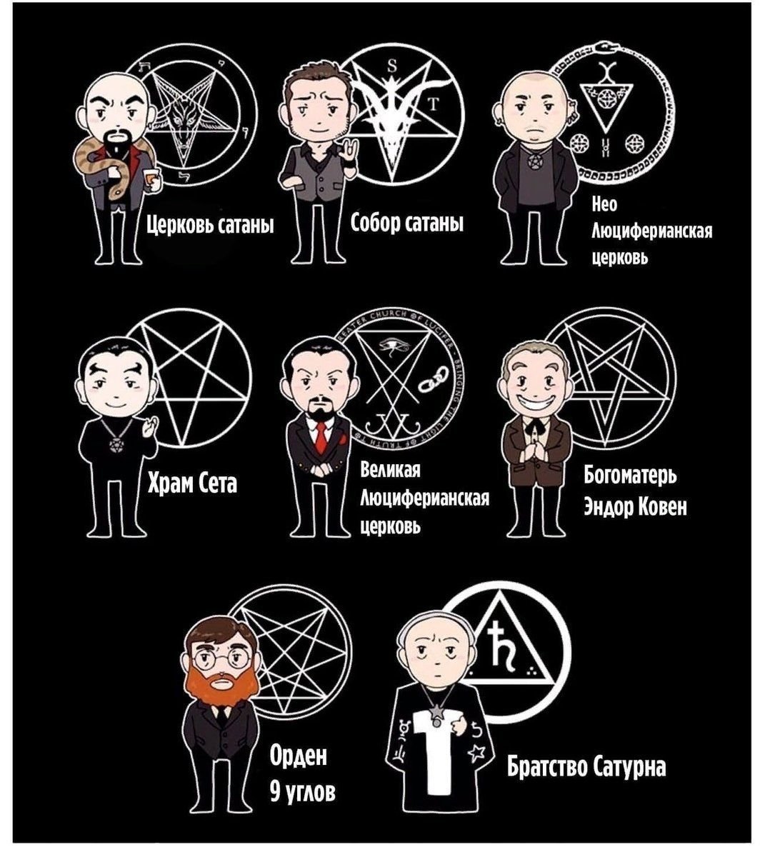 Что обозначает сатана. Пентаграмма. Виды сатанизма. Сатанинские знаки и символы. Шутки про сатанизм.