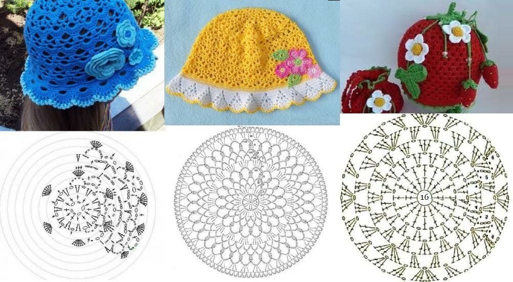 детская панамка крючком. крючком шляпка панамку для девочки схема. панама крючком для девочки. панамка крючком схема. вязаная шляпка для девочки.