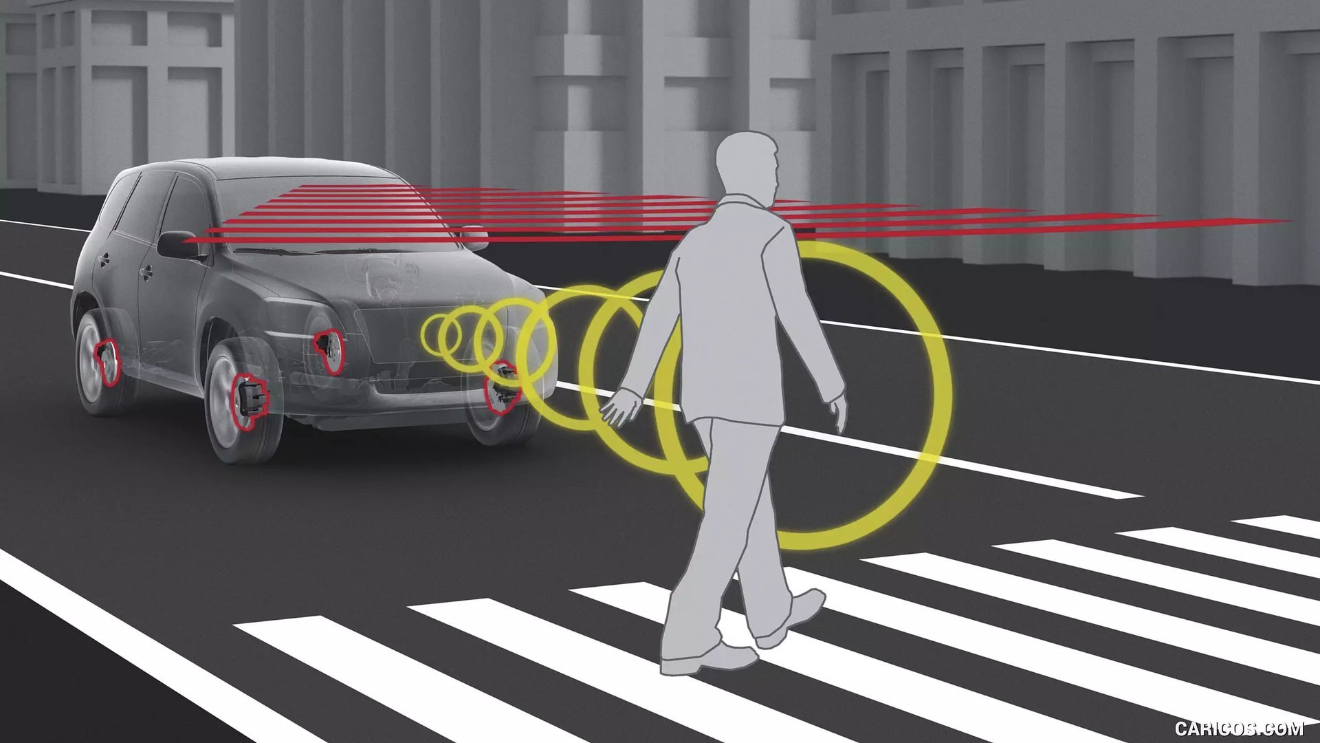 Препятствие пешеходу. Система обнаружения пешеходов pedestrian Detection. Система автоматического экстренного торможения. Безопасность автомобиля. Системы безопасности автомобиля.