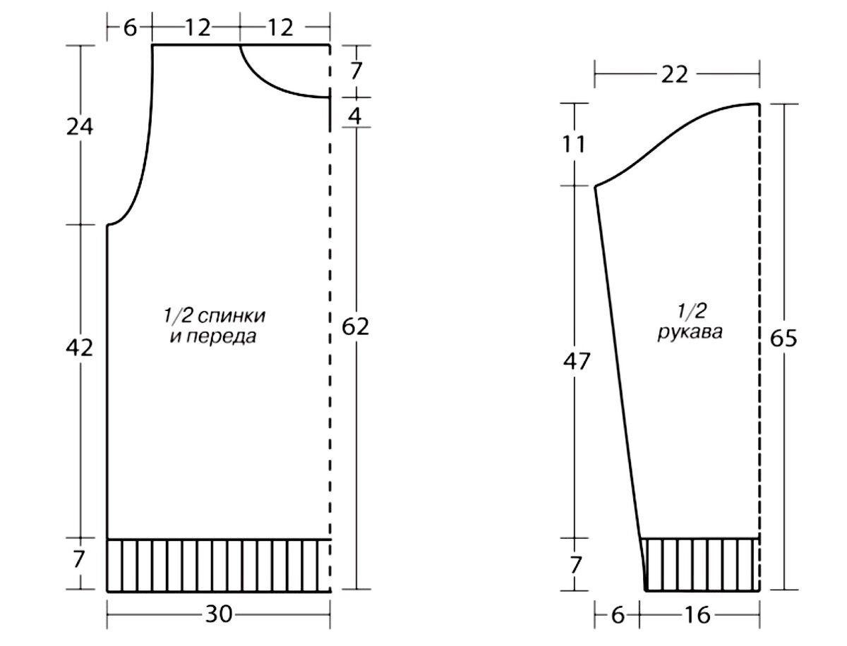 Выкройка для свитера