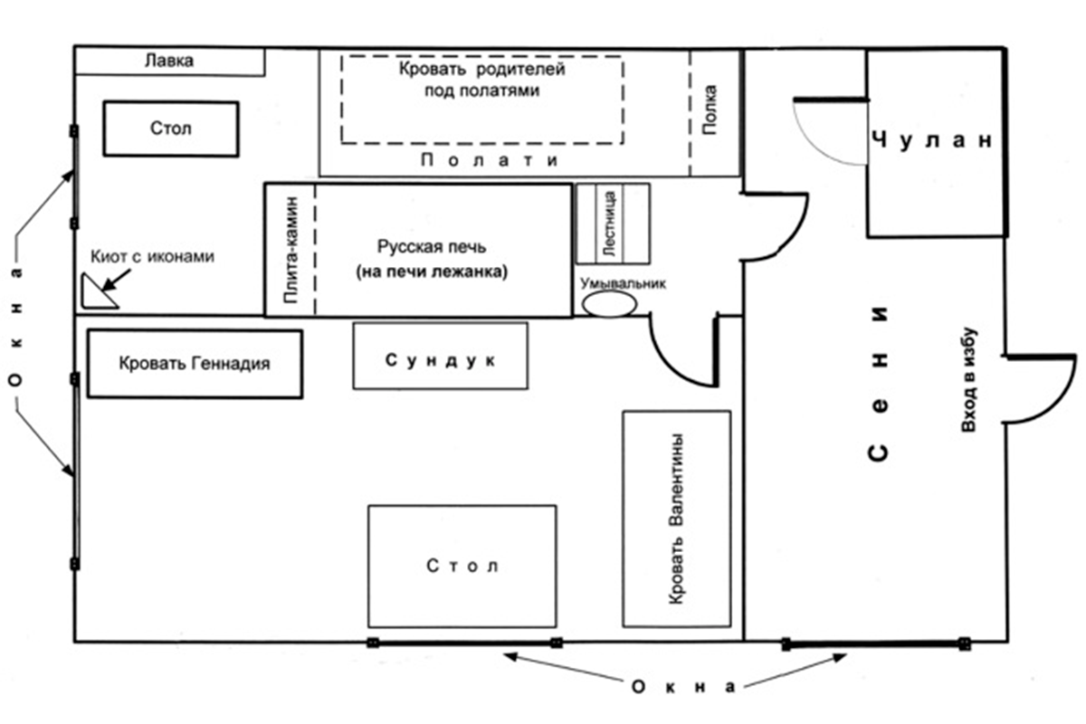 План русской избы