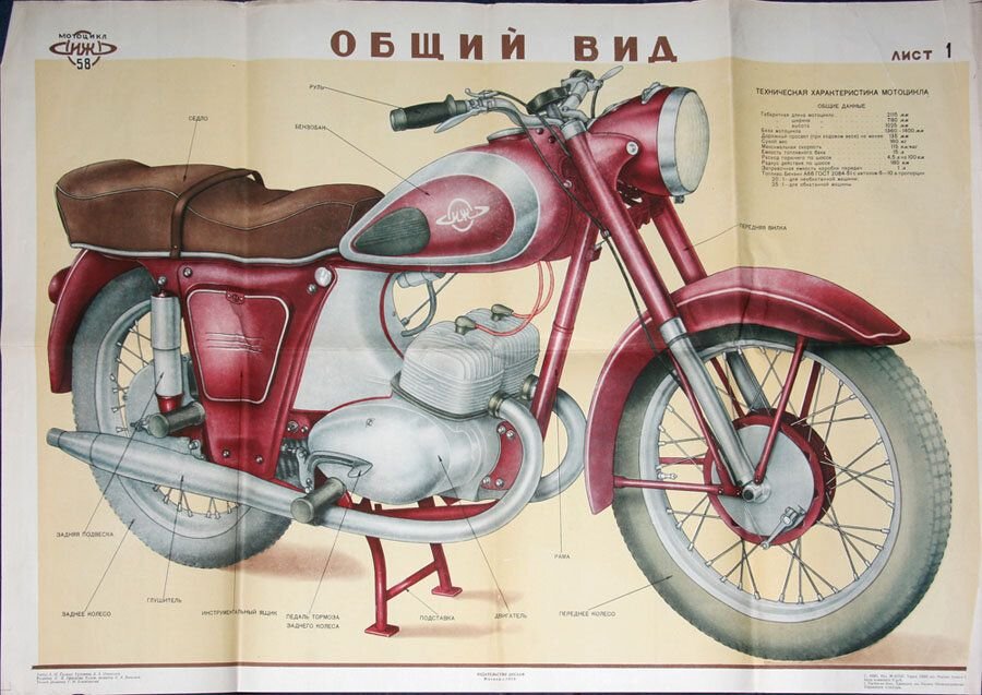 иж планета 5 рисунок
