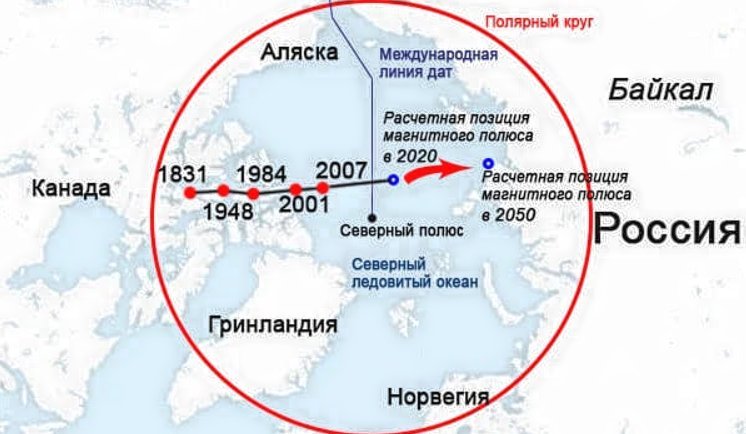Что находится перед полярным кругом. Смещение Северного магнитного полюса земли на карте. Движение магнитного полюса земли на карте. Перемещение Северного магнитного полюса. Перемещение Северного магнитного полюса земли карта.