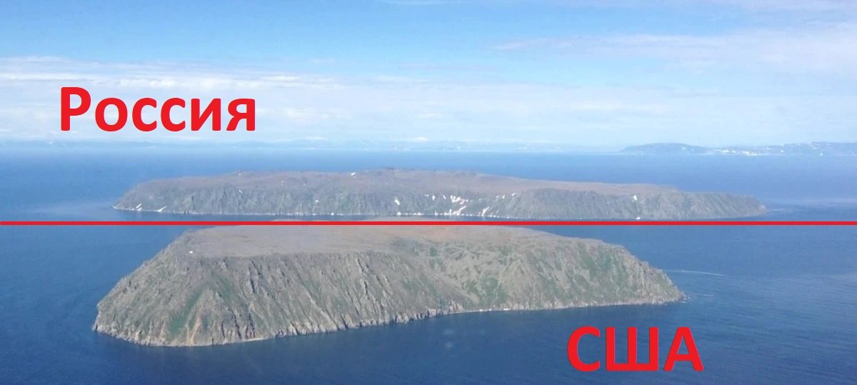 Острова только в россии