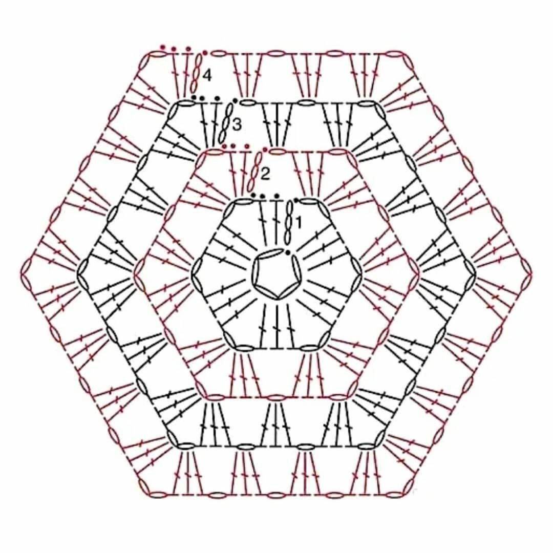 Вязание крючком шестиугольник. Бабушкин квадрат шестиугольник крючком схема. Шестиугольный мотив Бабушкин квадрат. Бабушкин квадрат схема шестиугольник. Бабушкин шестиугольник крючком схемы.
