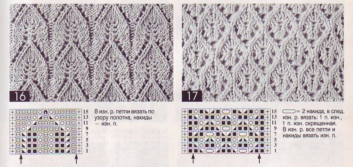 Рисунок для хлопка спицами