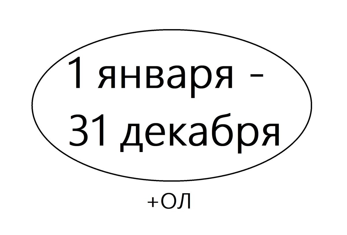 Картинка стоит тысячи слов русский аналог