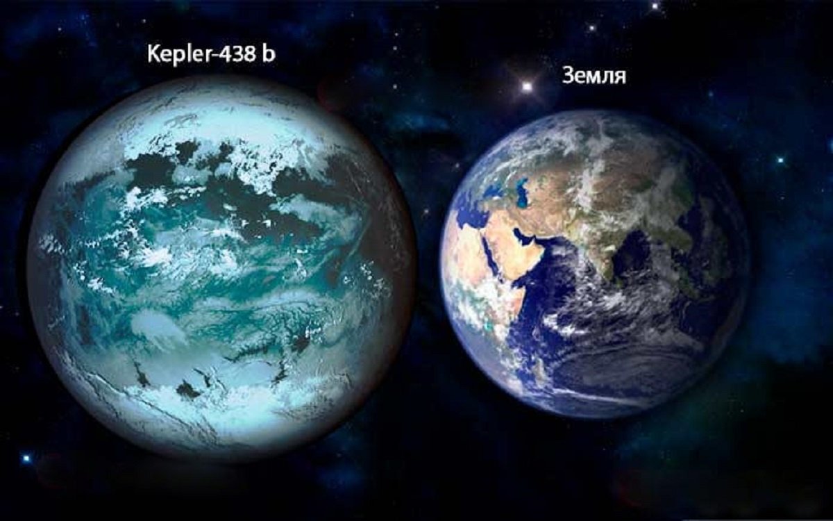 Kepler 438b фото