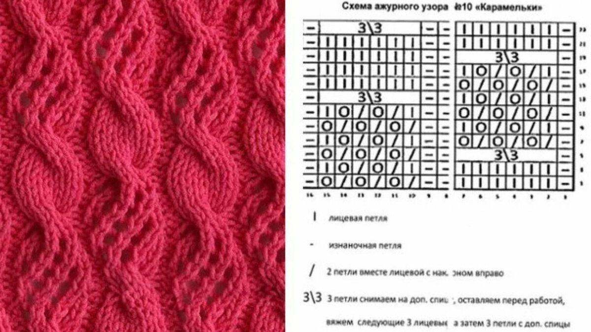 Косы спицами со схемами красивые
