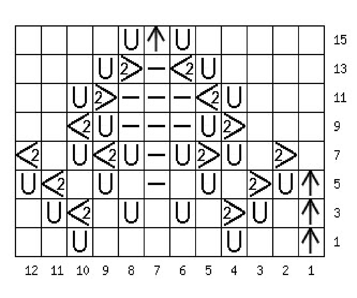 Раппорт 12 петель