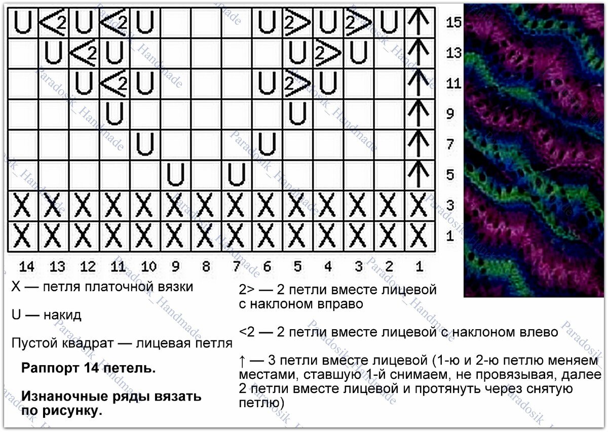 Узор спицами для платья