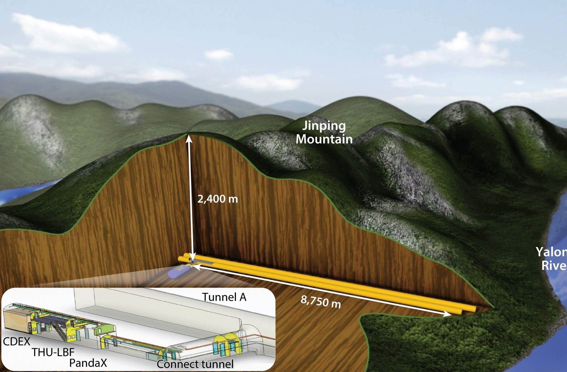 Shimao wonderland intercontinental китай. Shimao wonderland intercontinental (шанхай). оперный театр в сиднее макет. отель songjiang intercontinental. Intercontinental wonderland, шанхай.