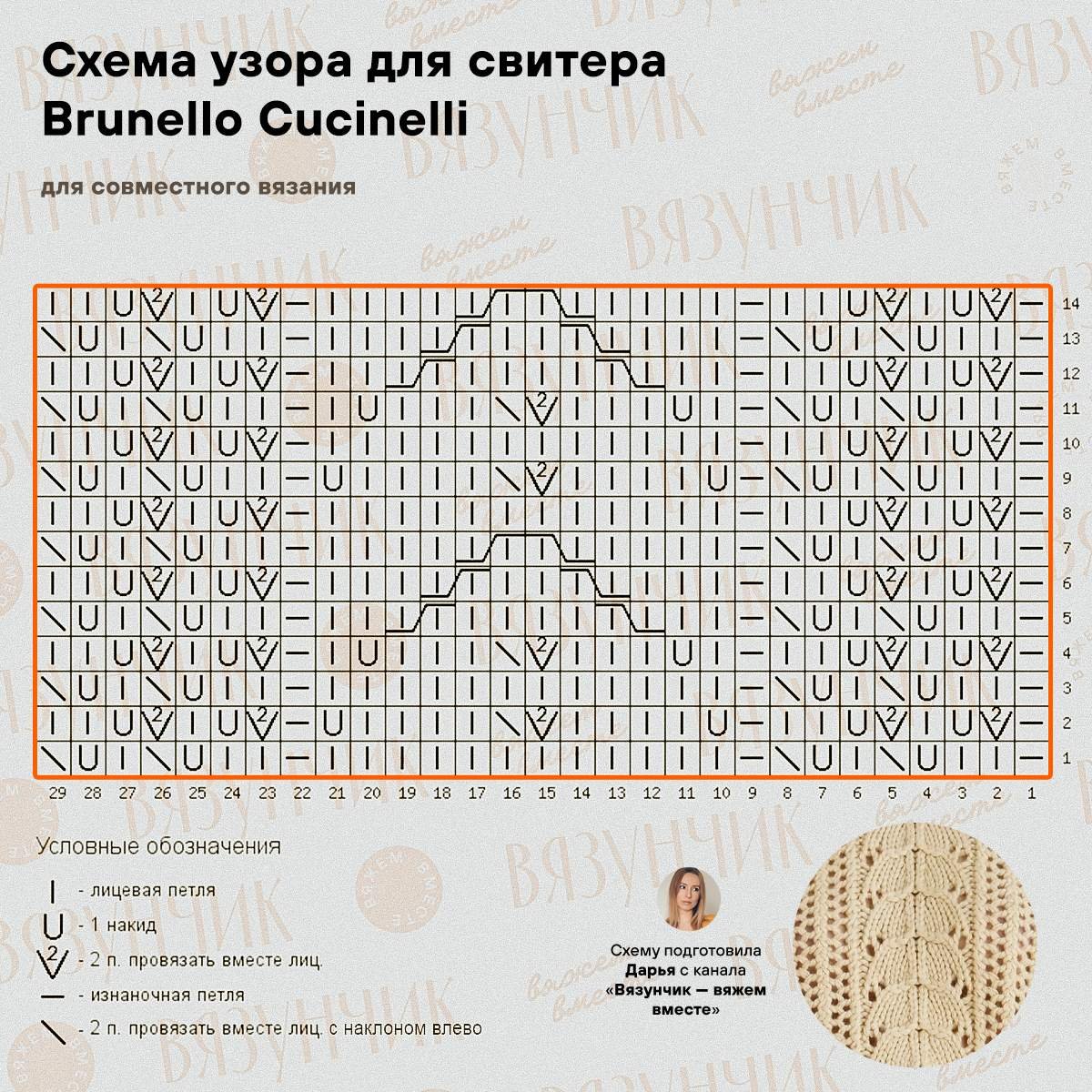 Джемпер от брунелло кучинелли схема