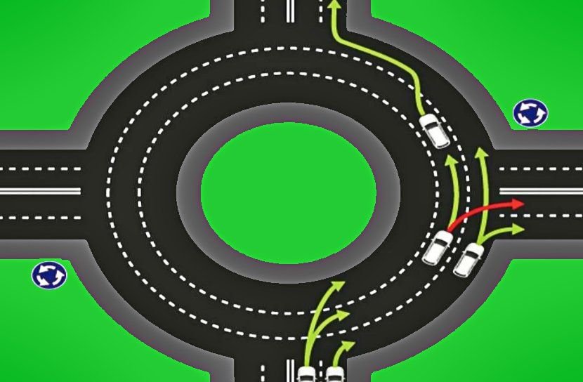 Движение автомобиля по кругу. ПДД выезд с кольца две полосы. Проезд кругового движения 2021. Перекресток сткруговым движением. Схема перекрестка с круговым движением.
