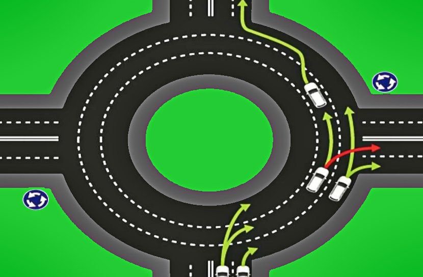 Правильное движение. Проезд кругового движения 2021. Круговое движение ПДД 2020. Проезд кругового движения по новым правилам 2020. Перекресток сткруговым движением.