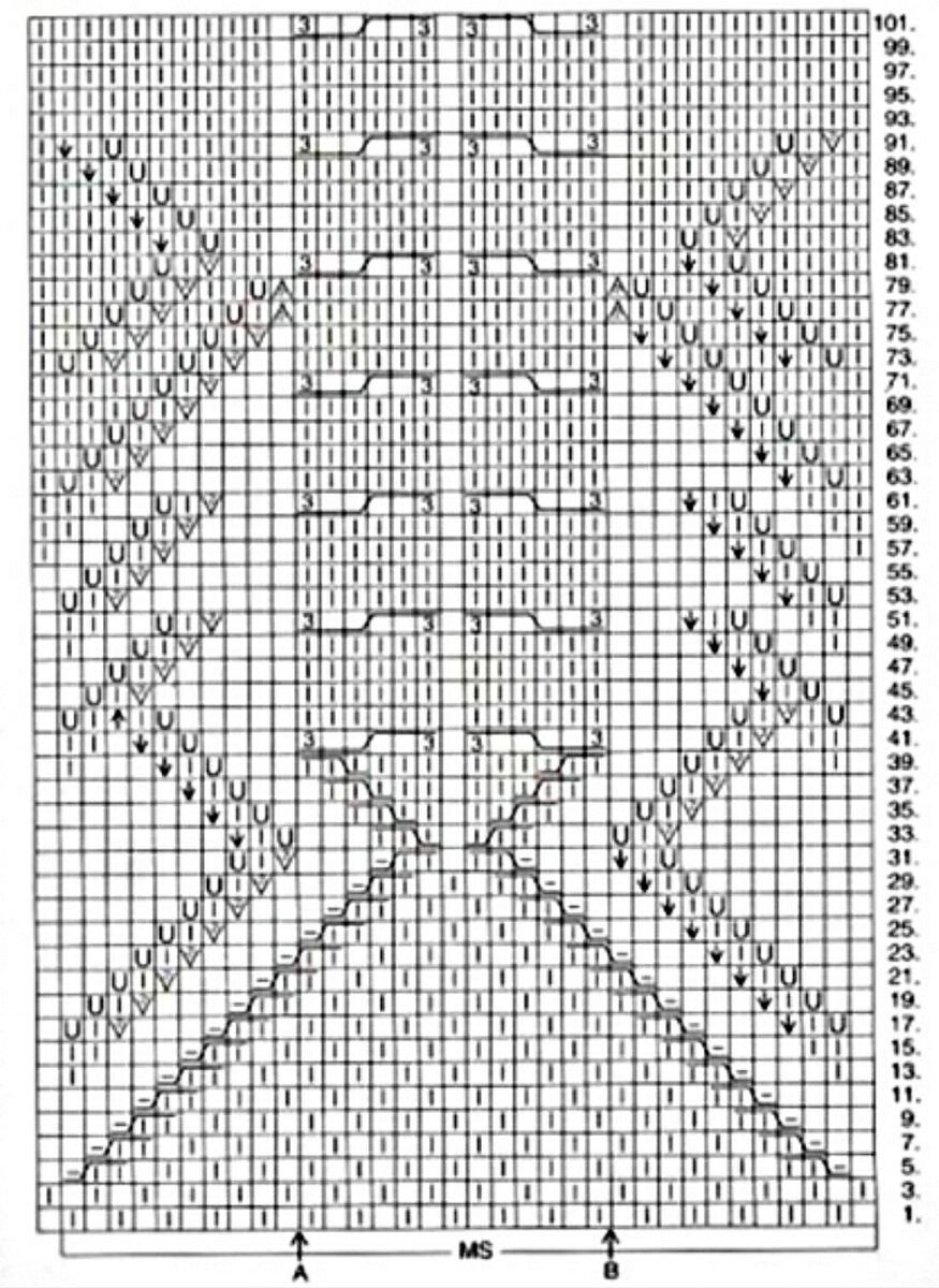 Схема пуловера чайка. Чайка схемы свитер. Свитер Чайка спицами схема вязания. Схема вязания крючком джемпера Чайка. Джемпер узором Чайка.