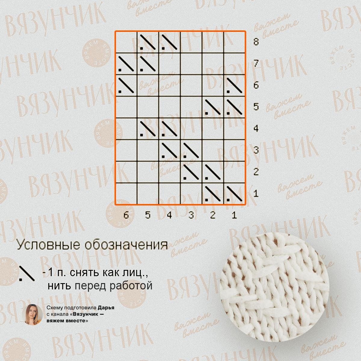Дневник мила норкава