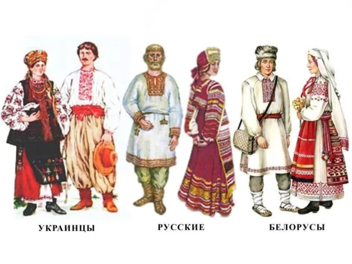 Славяне в древности белорус украинец русский