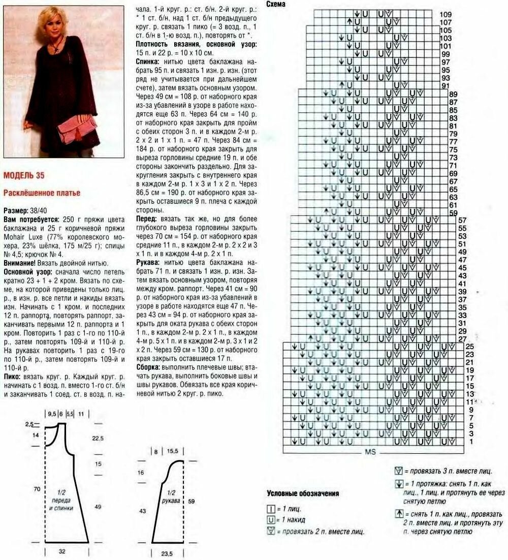 Вязаное платье из мохера спицами схемы и описание