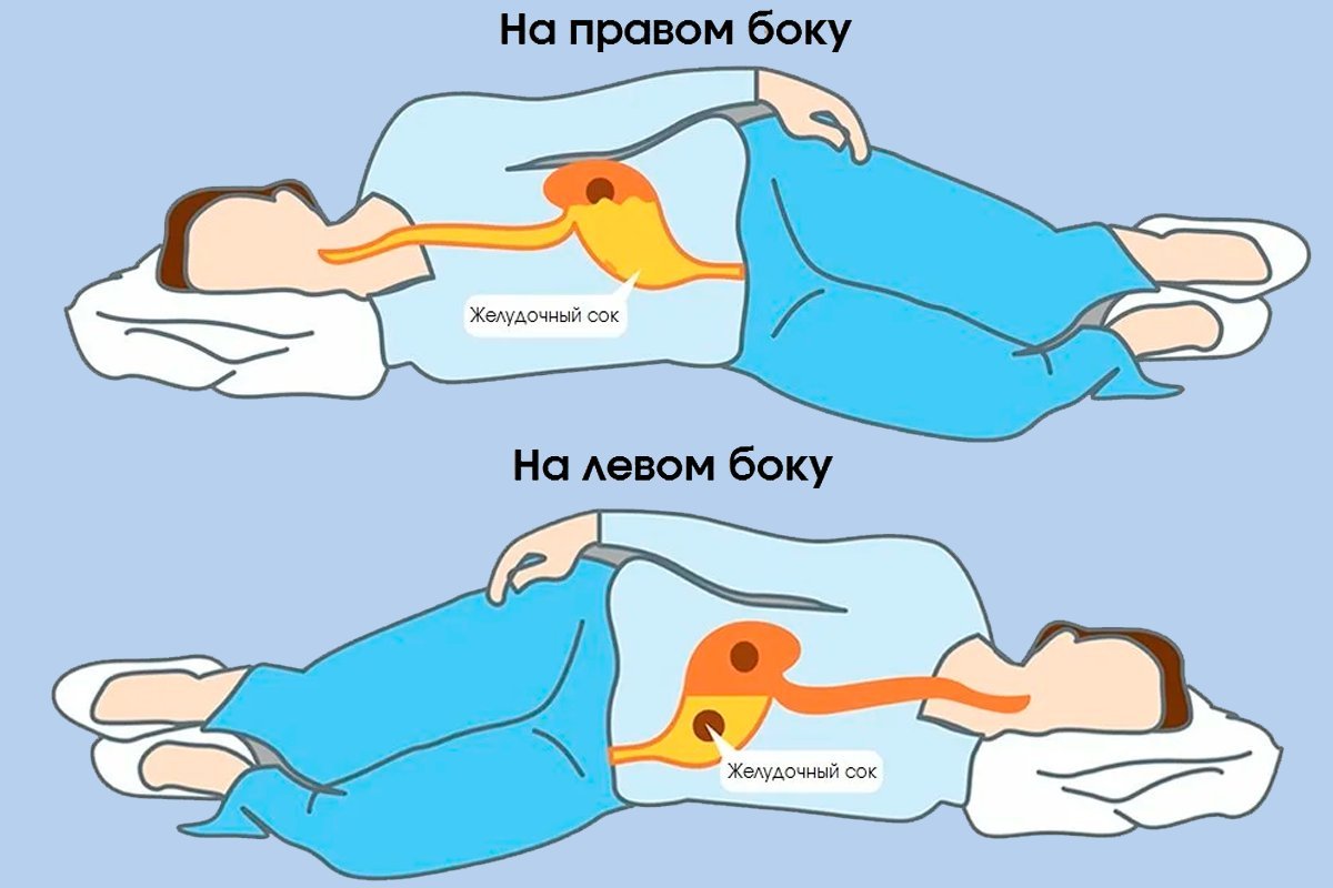 не могу встать с кровати после родов