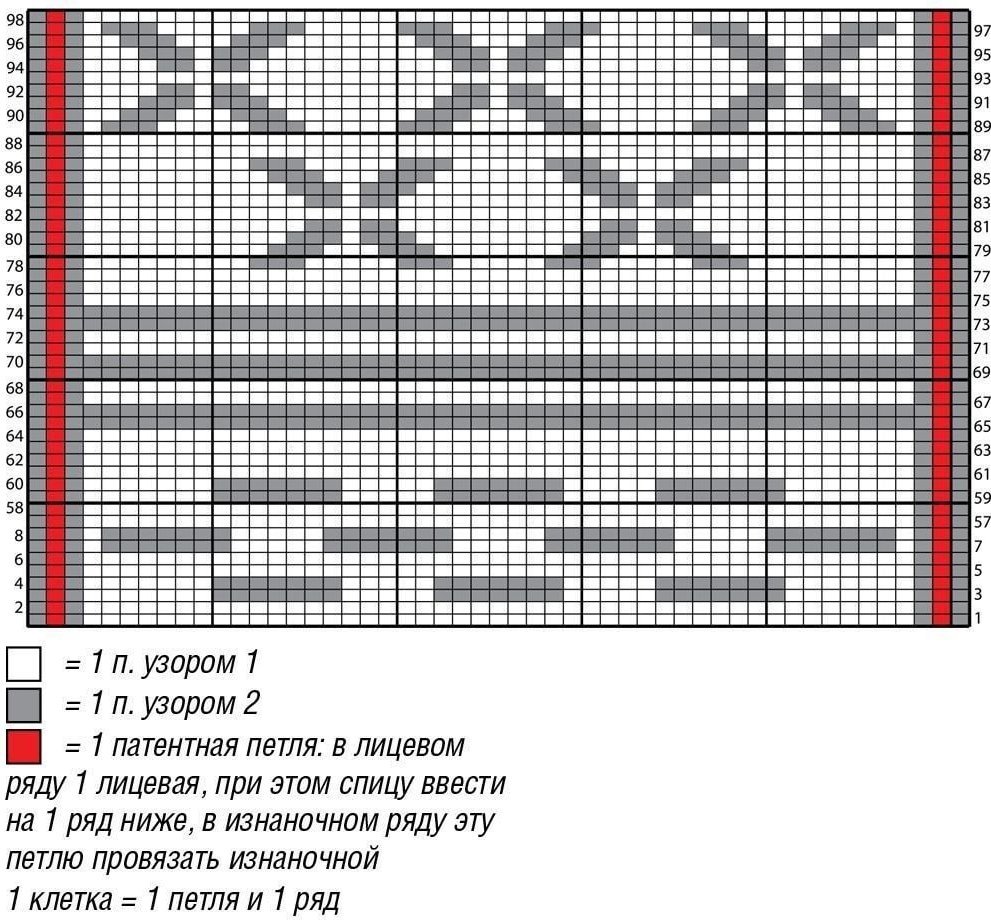 Узоры из лицевых и изнаночных петель для вязания спицами со схемами