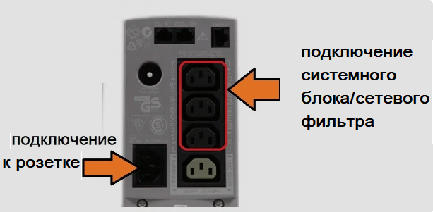 Как подключить компьютер к розетке