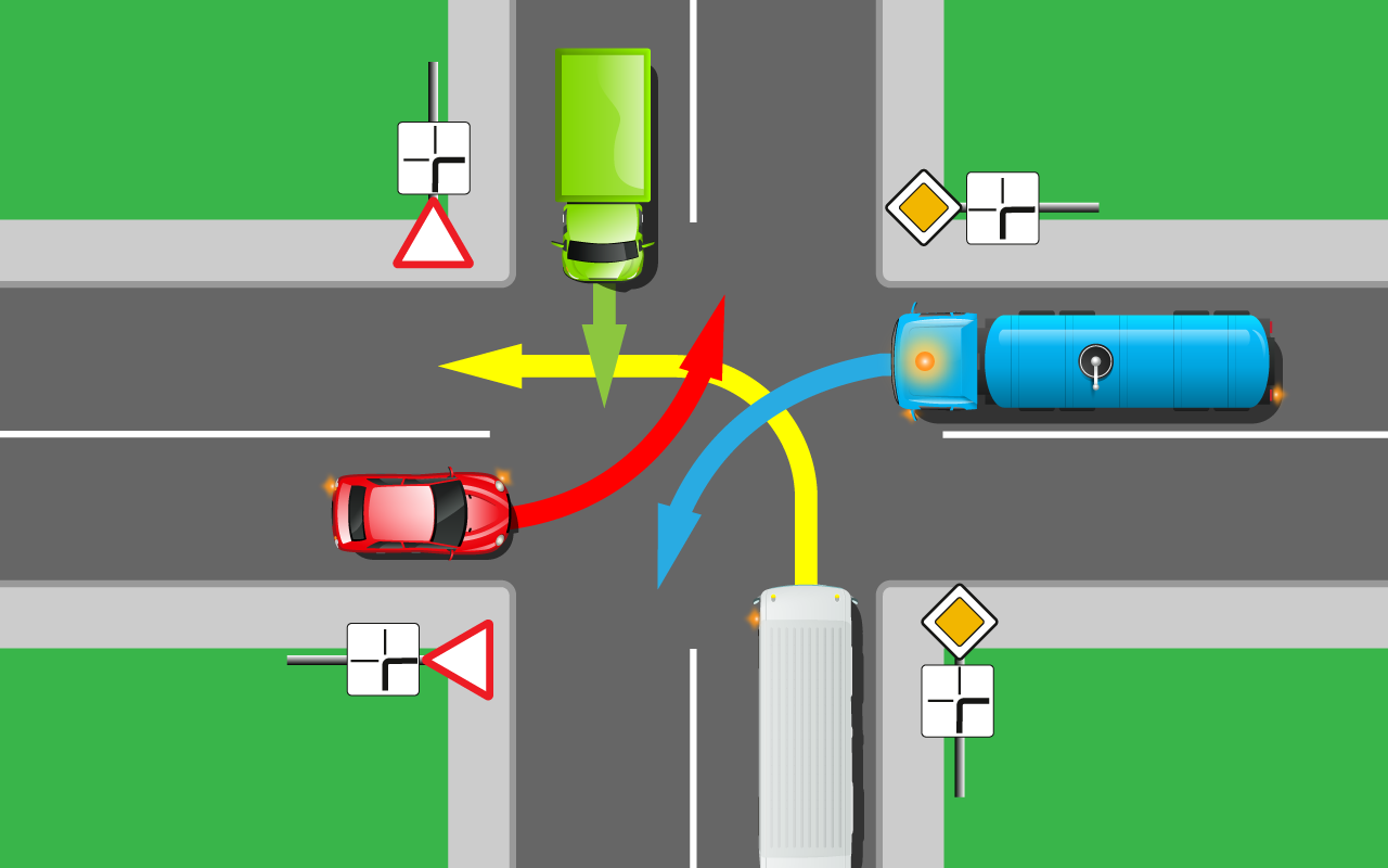 Порядок проезда перекрестков равнозначных дорог в картинках