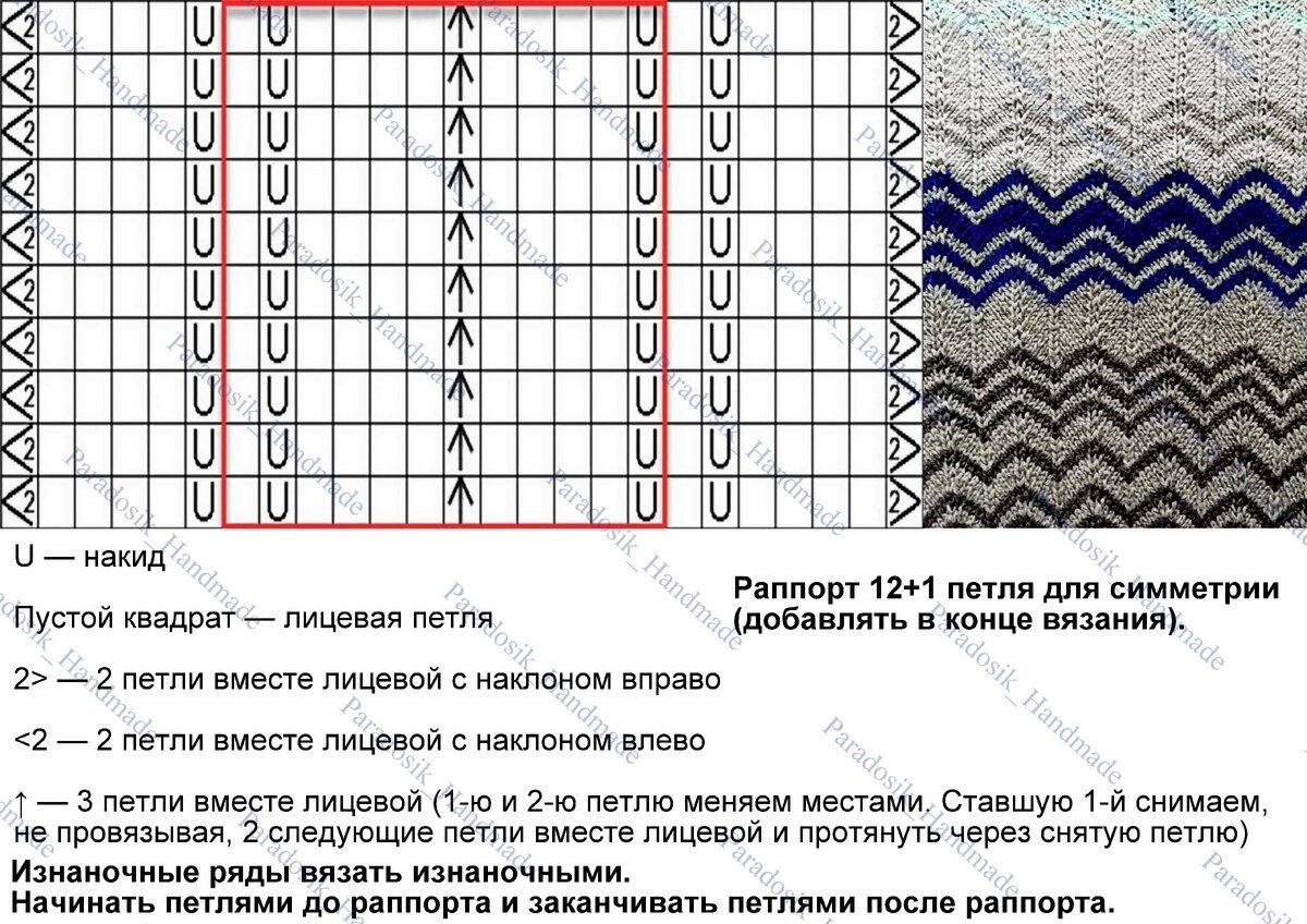 Зигзаг рисунок спицами