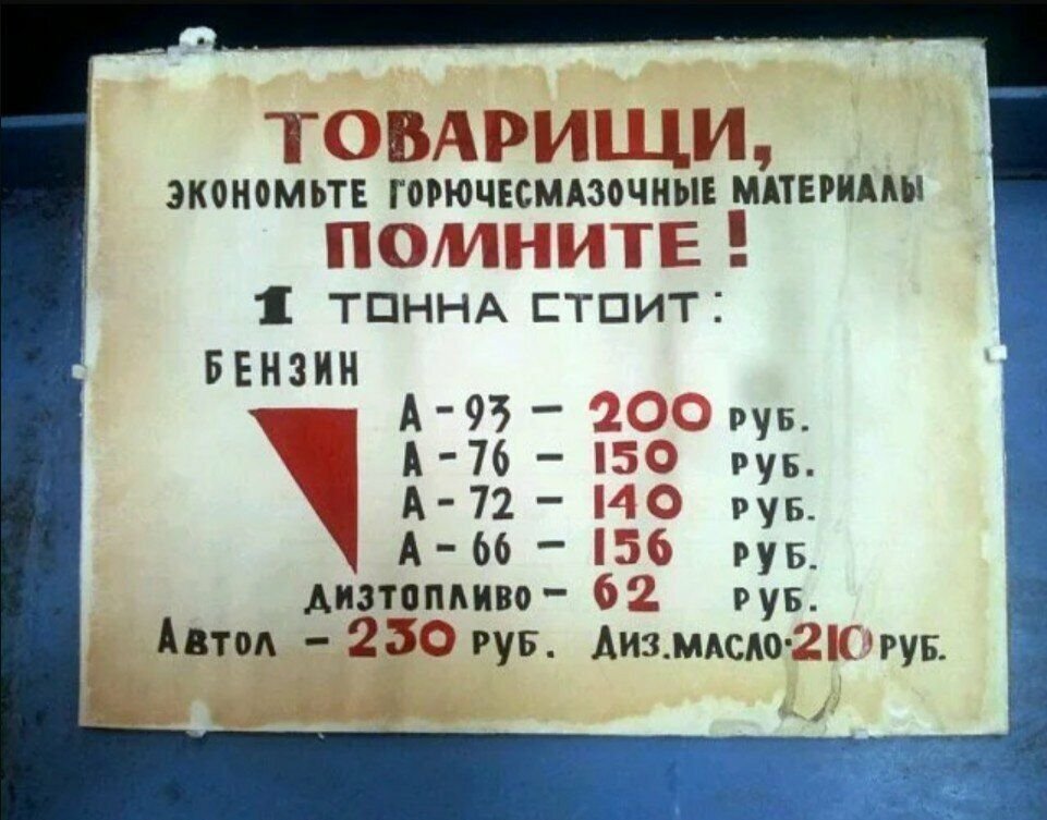 Какое время в советском. Марки бензина в СССР. Сколько Соил цензам в СССР?. Марки бензина в СССР В 1980. Стоимость бензина в СССР В 1980.