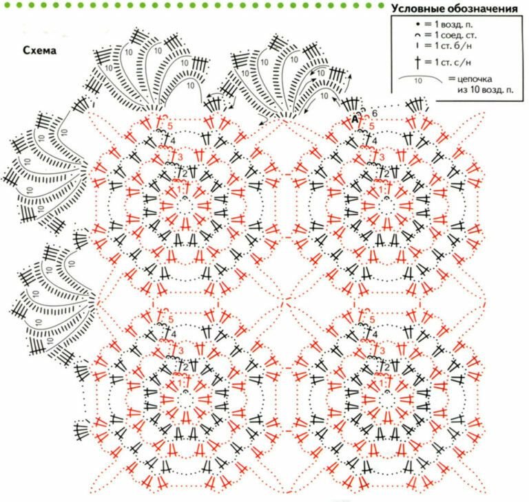 Скатерть мотивами крючком схемы