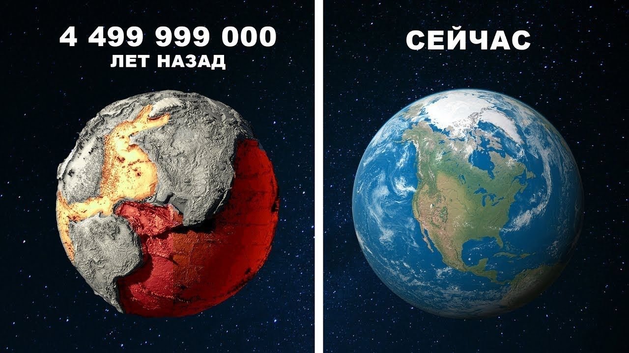 1 год планеты. Земля 1000 лет назад. Земля 1000 лет назад и сейчас. Планета земля 1000 лет назад. Как раньше выглядела Планета земля.