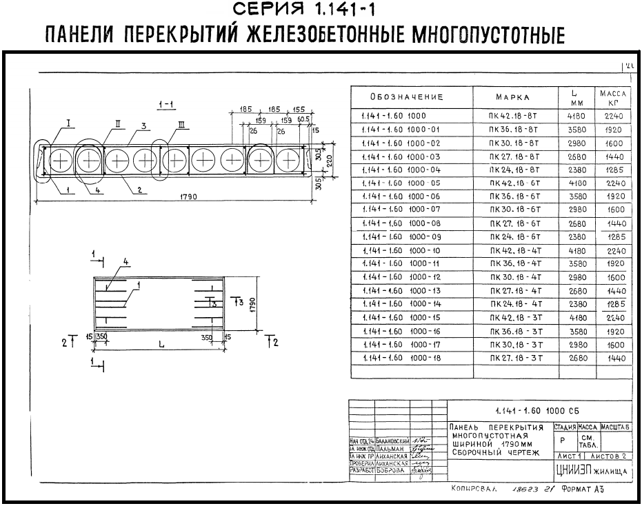 Армирование консоли плиты перекрытия