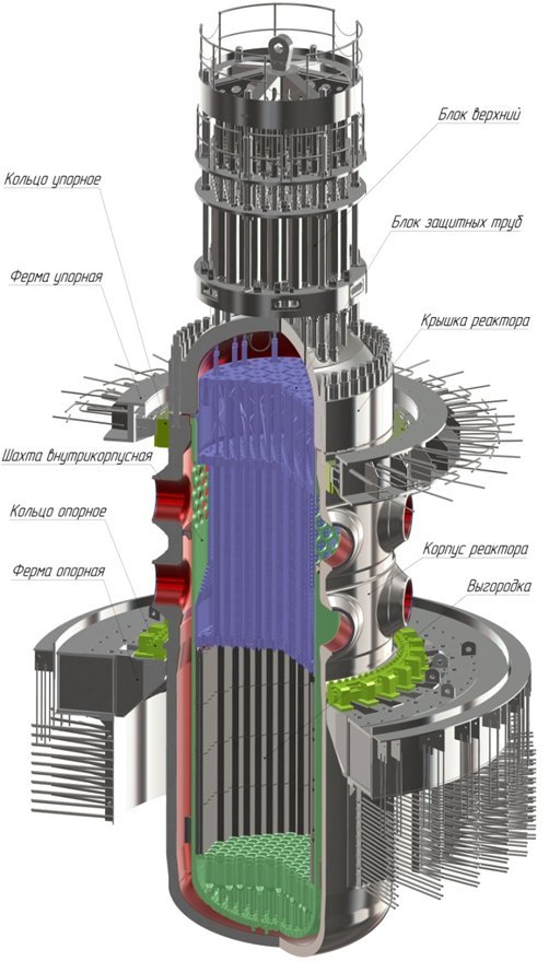 План ядерного реактора